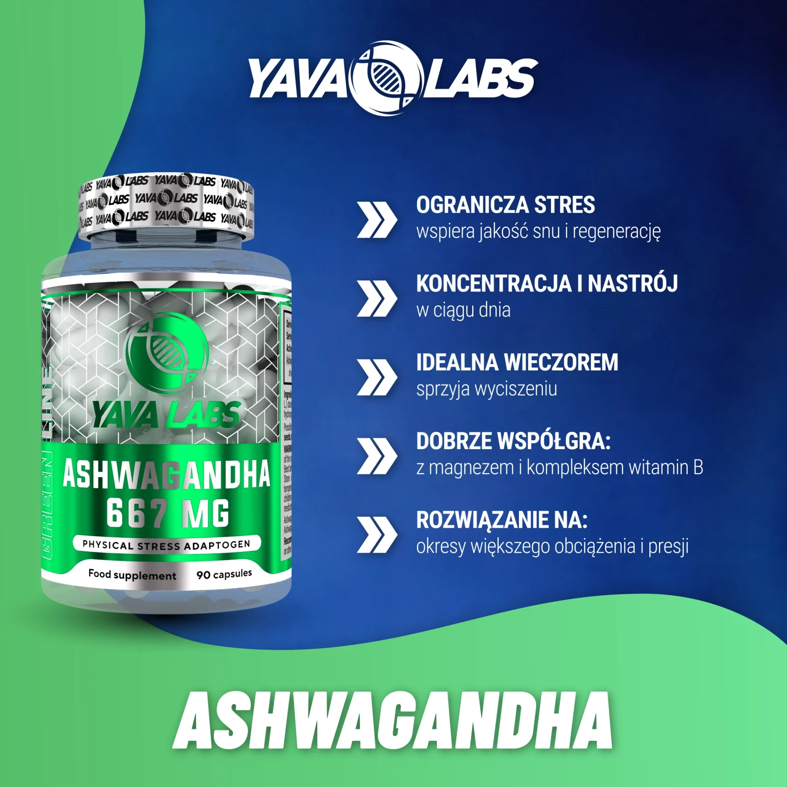 Ashwagandha Yava Labs - grafika produktu z przedstawieniem zastosowania i głównych właściwości wspierających organizm
