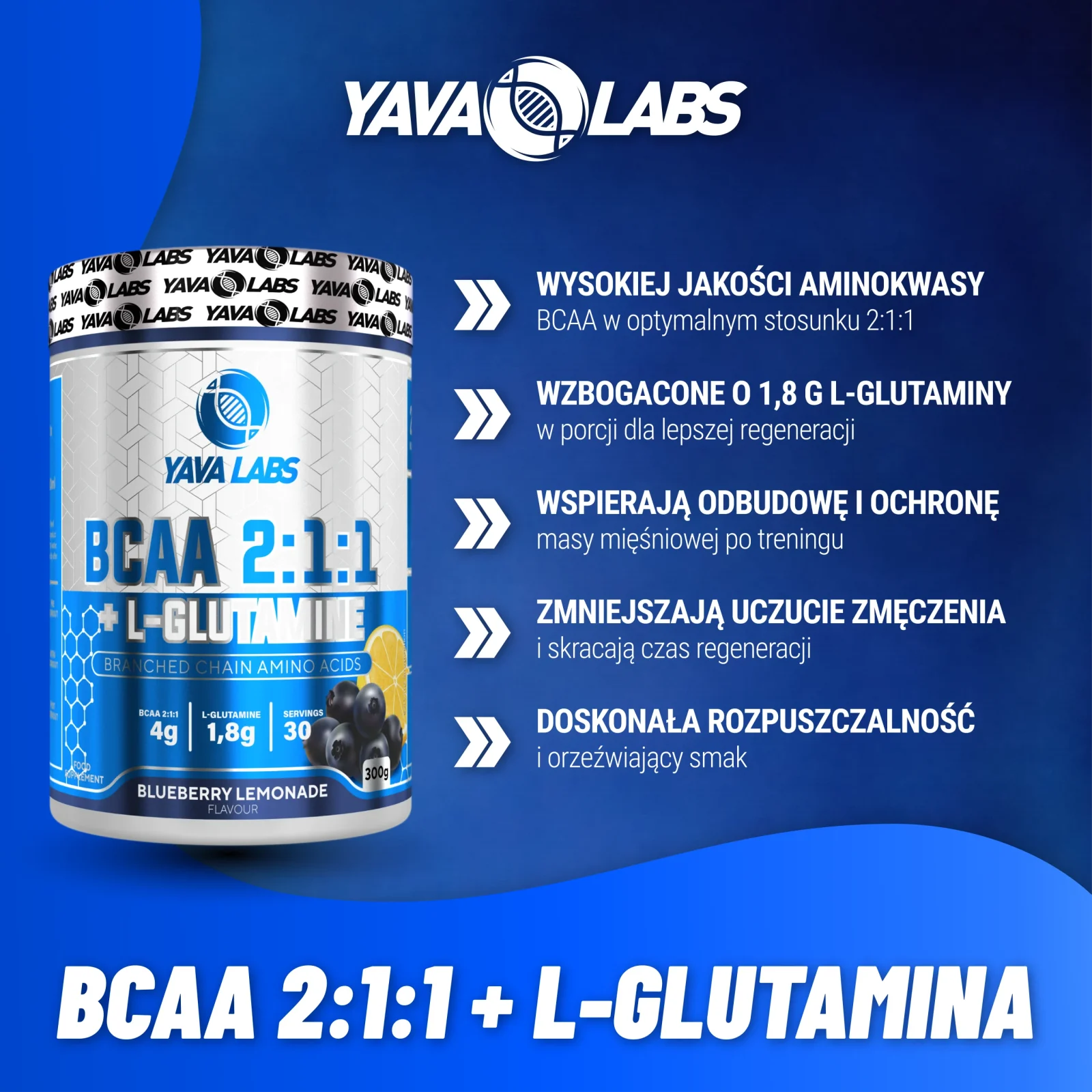 BCAA 2:1:1 z L-glutaminą Yava Labs - grafika produktu z przedstawieniem zastosowania i właściwości wspierających regenerację mięśni