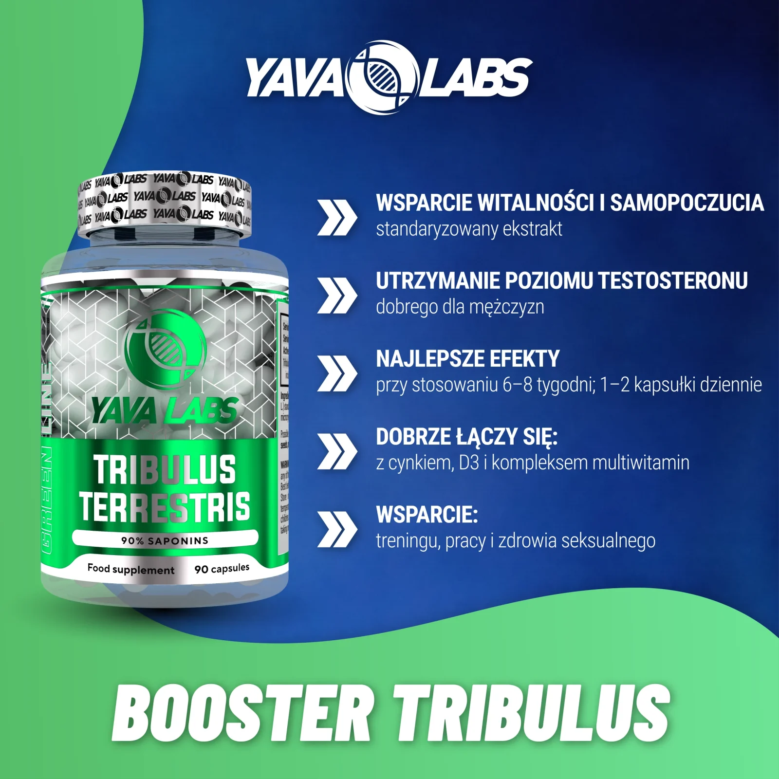 Booster Tribulus Yava Labs - grafika produktu z przedstawieniem zastosowania i właściwości wspierających witalność oraz naturalny testosteron