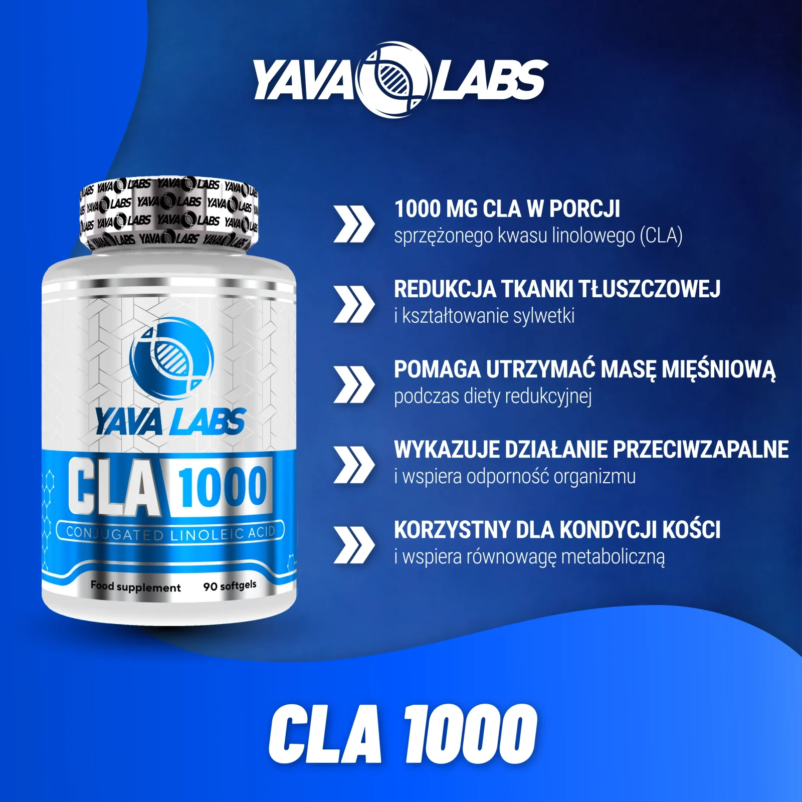 CLA 1000 Yava Labs - grafika produktu z przedstawieniem zastosowania i głównych właściwości wspierających redukcję tkanki tłuszczowej