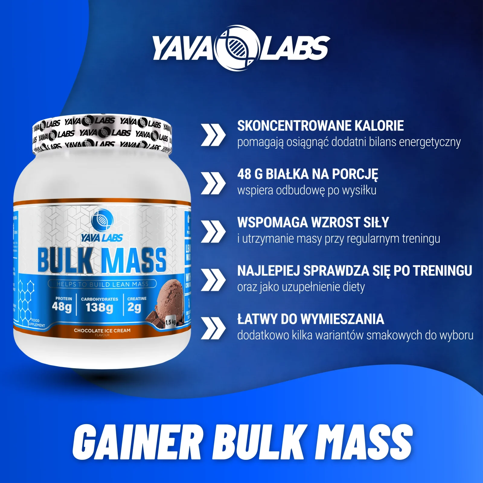 Gainer Bulk Mass Yava Labs - grafika produktu z przedstawieniem zastosowania i właściwości wspierających budowę masy mięśniowej