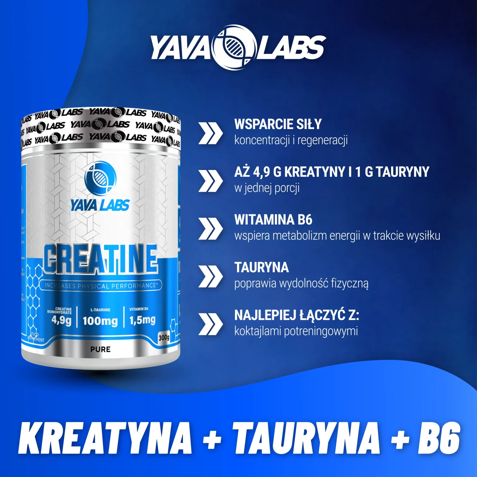 Kreatyna z tauryną i witaminą B6 Yava Labs - grafika produktu z przedstawieniem właściwości wspierających trening