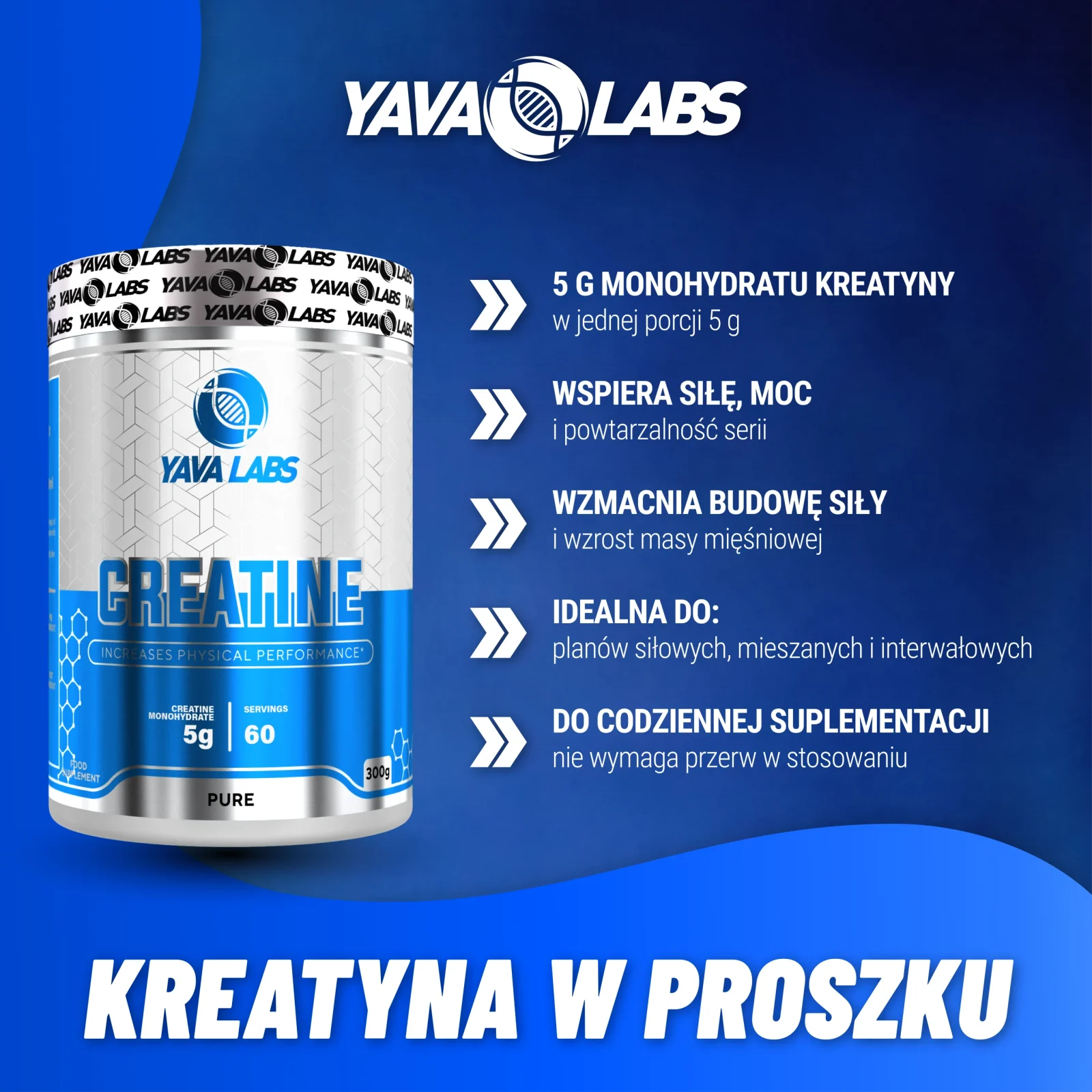Kreatyna w proszku Yava Labs - grafika produktu z przedstawieniem zastosowania i właściwości wspierających wydolność